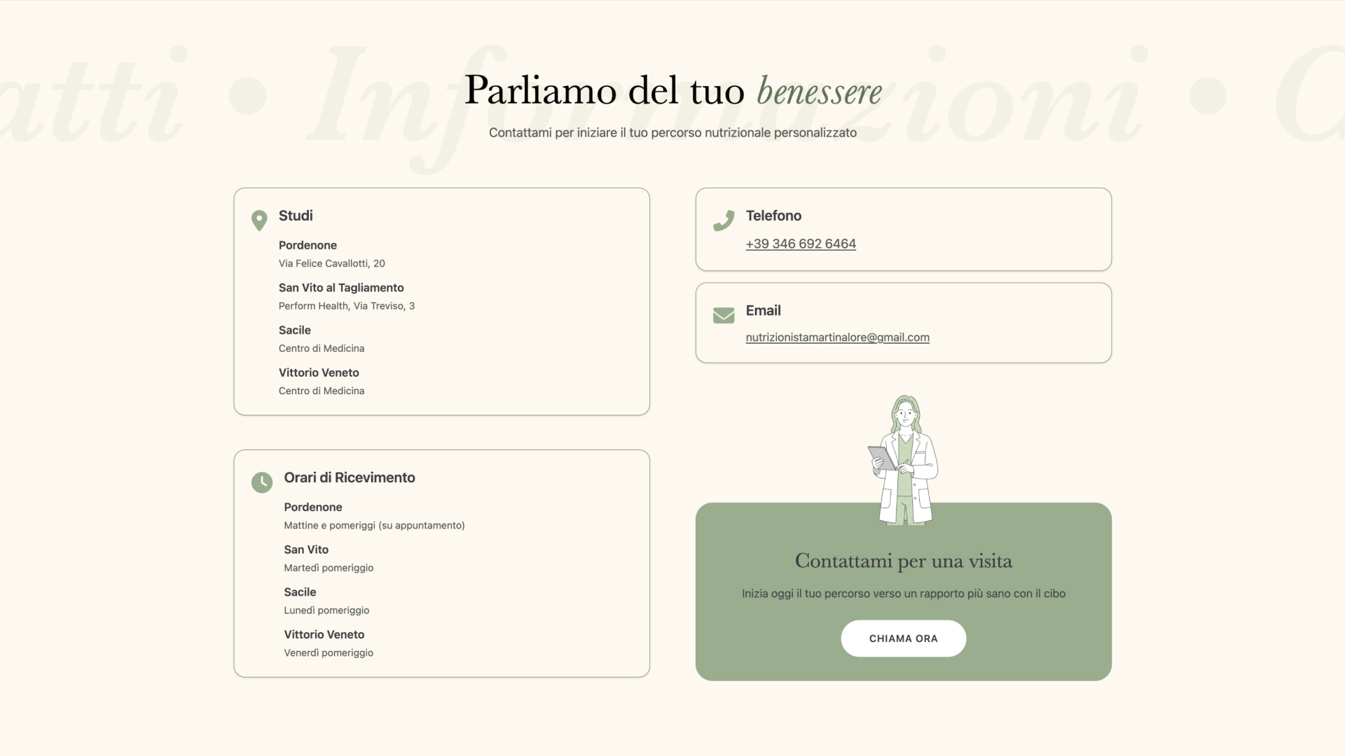 Risultato finale Martina Lo Re